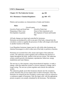 UNIT 4: Homeostasis  Chapter 10: The Endocrine System pg. 466