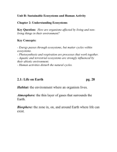 Unit B: Sustainable Ecosystems and Human Activity Chapter 2: Understanding Ecosystems