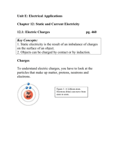 Unit E: Electrical Applications  Chapter 12: Static and Current Electricity