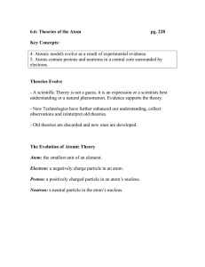 6.6: Theories of the Atom  pg. 228 Key Concepts: