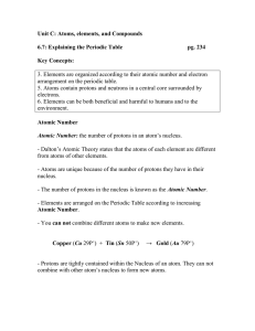 Unit C: Atoms, elements, and Compounds  6.7: Explaining the Periodic Table