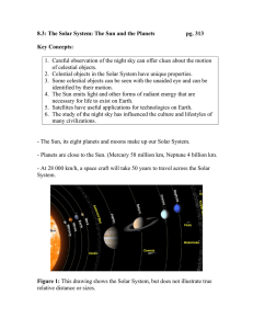 8.3: The Solar System: The Sun and the Planets  pg. 313