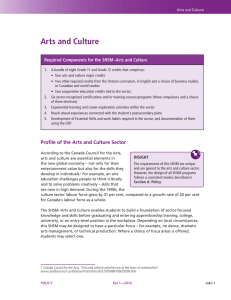 Arts and Culture Required Components for the SHSM–Arts and Culture
