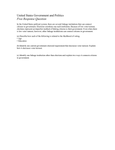 United States Government and Politics Free Response Question
