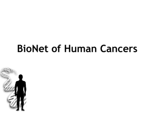BioNet of Human Cancers