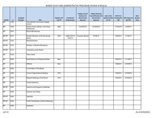BOARD POLICY AND ADMINISTRATIVE PROCEDURE REVIEW SCHEDULE