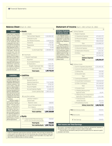 Statement of Income Balance Sheet Ordinary Expenses Assets