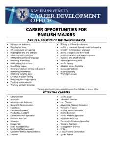 CAREER OPPORTUNITIES FOR ENGLISH MAJORS SKILLS &amp; ABILITIES OF THE ENGLISH MAJOR