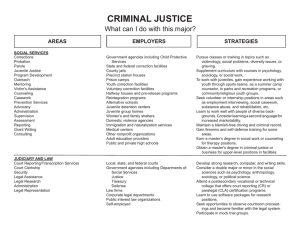 CRIMINAL JUSTICE What can I do with this major? STRATEGIES AREAS