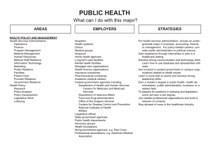 PUBLIC HEALTH What can I do with this major? STRATEGIES AREAS