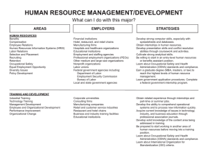 HUMAN RESOURCE MANAGEMENT/DEVELOPMENT What can I do with this major? STRATEGIES AREAS