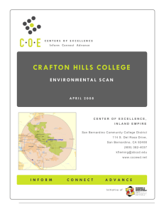 CRAFTON HILLS COLLEGE