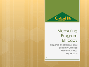Measuring Program Efficacy Prepared and Presented by: