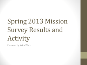 Spring 2013 Mission Survey Results and Activity Prepared by Keith Wurtz
