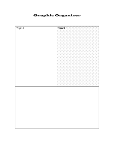 Graphic Organizer  Topic B Topic A