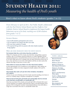 From February to April of 2011, Peel Public Health collaborated