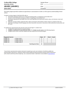 ARABIC (ARABIC) Crafton Hills College
