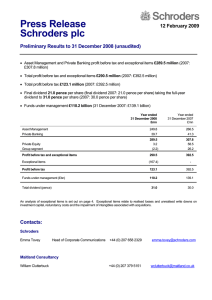 Press Release Schroders plc  Preliminary Results to 31 December 2008 (unaudited)