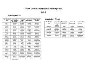 Fourth Grade Scott Foresman Reading Street Unit 4 Spelling Words Vocabulary Words