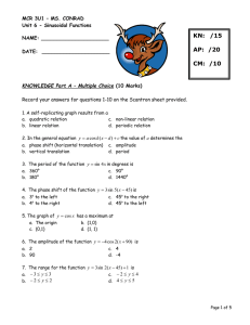 MCR 3U1 – MS. CONRAD Unit 6 - Sinusoidal Functions NAME: ______________________