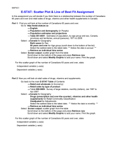 E-STAT: Scatter Plot &amp; Line of Best Fit Assignment