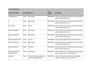 Parish Opportunities Phone Organization Name Category Location