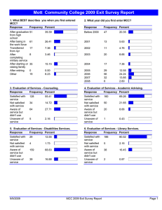1. What BEST describes  you when you first entered MCC? Response