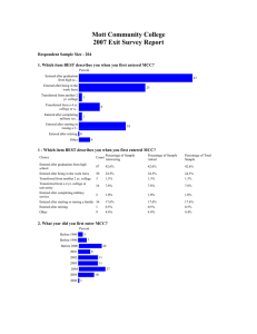 Mott Community College 2007 Exit Survey Report Respondent Sample Size - 204