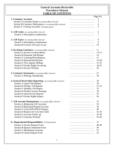 General Accounts Receivable Procedures Manual TABLE OF CONTENTS
