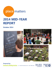 place matters 2014 mid-year report