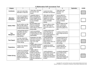 Collaboration Self-Assessment Tool