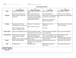 Monologue Rubric Name:  Score:  _________________