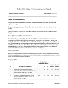 Crafton Hills College - Outcomes Assessment Report