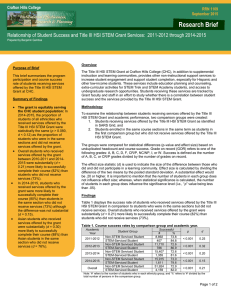 Research Brief  Crafton Hills College