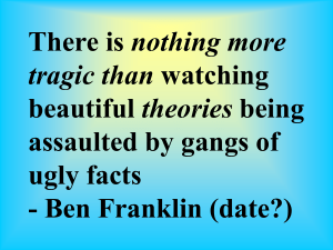 nothing more theories assaulted by gangs of ugly facts