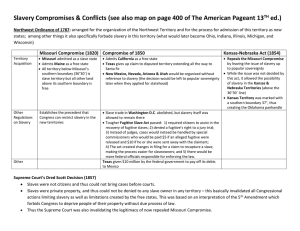 Slavery Compromises &amp; Conflicts (see also map on page 400... ed.)