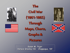 The Civil War (1861-1865) Through