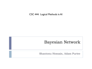 Bayesian Network Shantonu Hossain, Adam Purtee