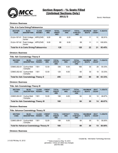 Section Report - % Seats Filled (Unlinked Sections Only) 2012/2 Division: Business