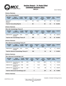Section Report - % Seats Filled (Unlinked Sections Only) 2012/4 Division: Business