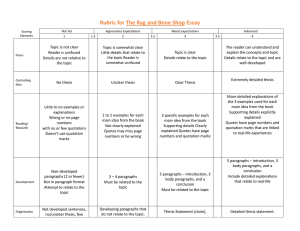 Rubric for The Rag and Bone Shop Essay