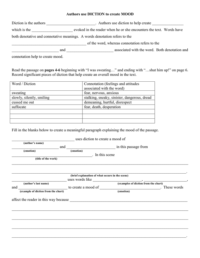 Mood And Affect Chart