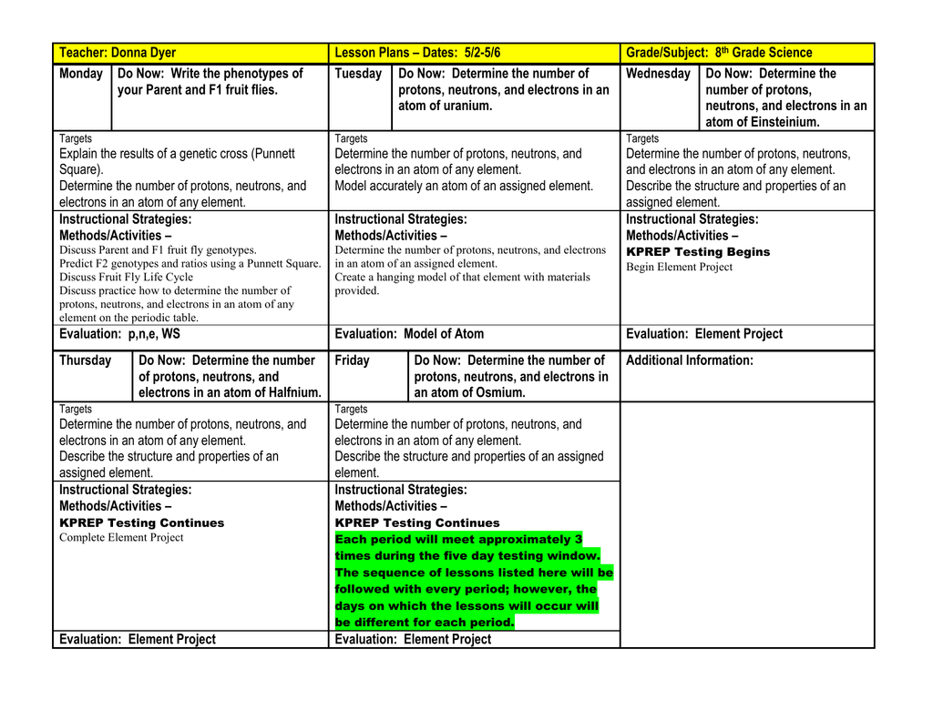 Teacher Donna Dyer Lesson Plans Dates 5 2 5 6 Grade Subject 8