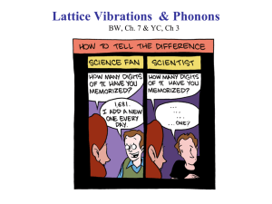 Lattice Vibrations  &amp; Phonons B