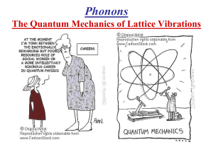 Phonons The Quantum Mechanics of Lattice Vibrations