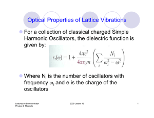 Optical Properties of Lattice Vibrations