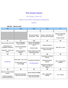 The Green Room  Mrs. Cipriano - Room 322