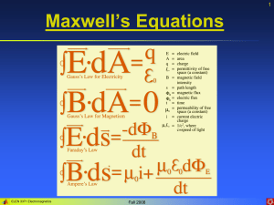Maxwell’s Equations 1 Fall 2008 ELEN 3371 Electromagnetics
