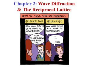 Chapter 2: Wave Diffraction &amp; The Reciprocal Lattice