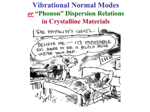 Vibrational Normal Modes or “Phonon” Dispersion Relations in Crystalline Materials